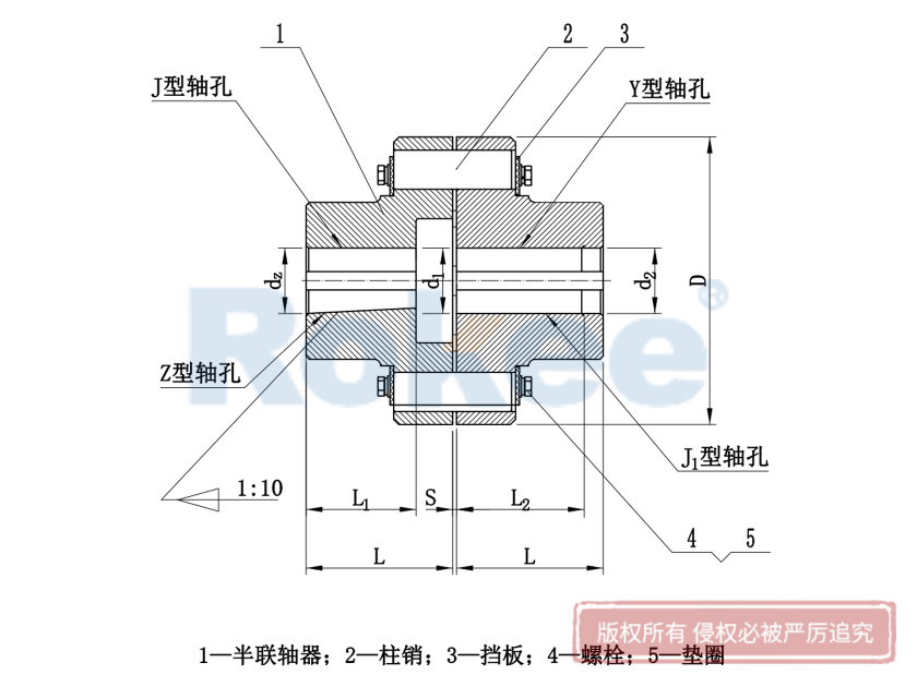 LX联轴器,HL联轴器,LX弹性联轴器,HL弹性联轴器,LX柱销联轴器,HL柱销联轴器,弹性柱销联轴器