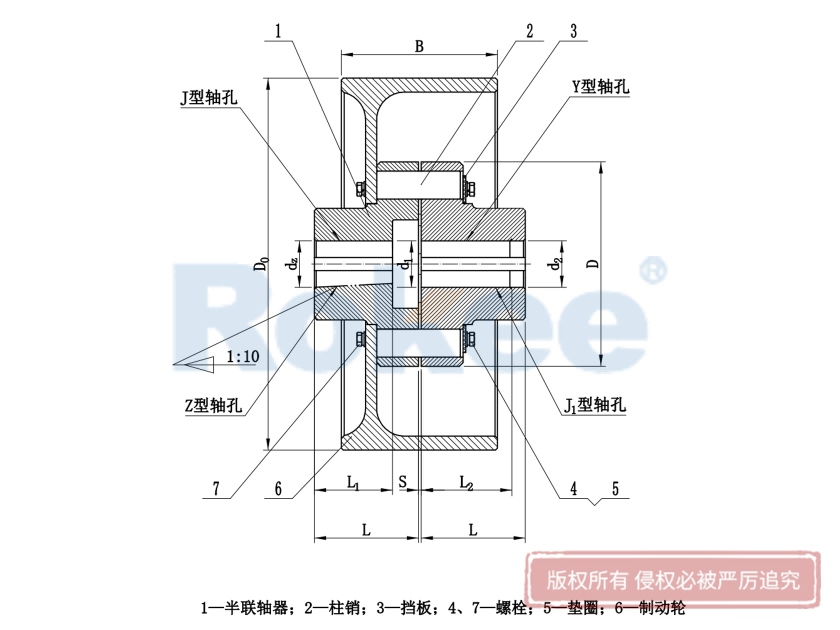 LXZ联轴器,HLLL联轴器,LXZ弹性联轴器,HLL弹性联轴器,LXZ柱销联轴器,HLL柱销联轴器,带制动轮弹性柱销联轴器