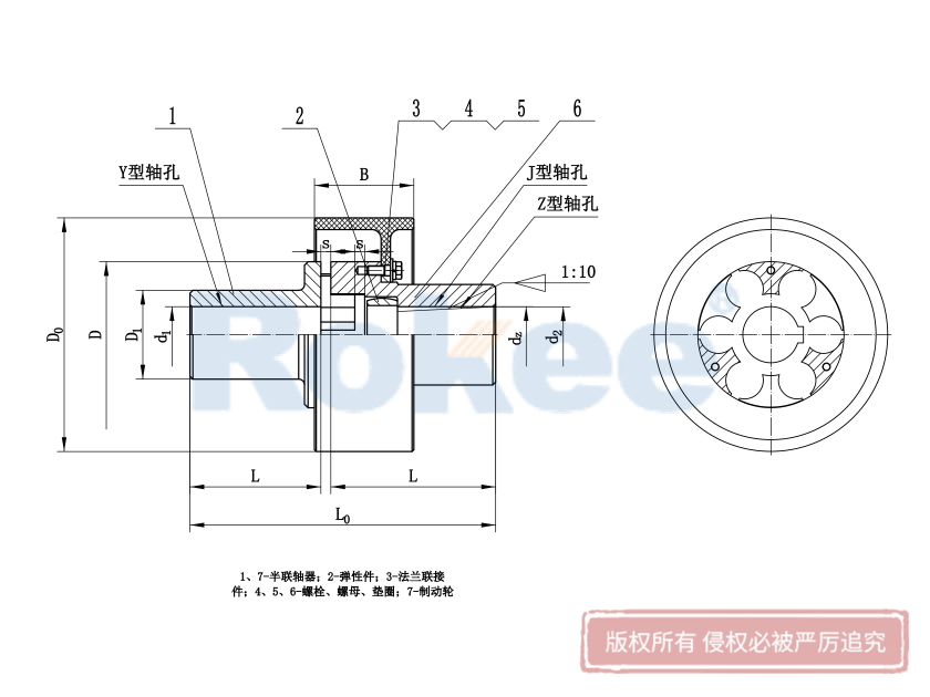 LMZ联轴器,LMZ梅花联轴器,LMZ分体式制动轮梅花形弹性联轴器