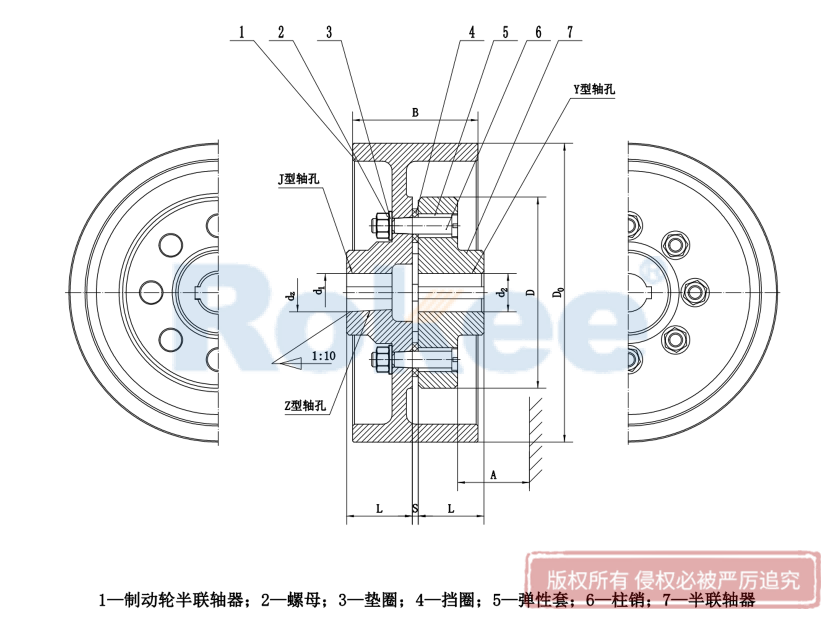 LTZ联轴器,TLL联轴器,LTZ弹性联轴器,TLL弹性联轴器,LTZ柱销联轴器,TLL柱销联轴器,弹性套柱销联轴器