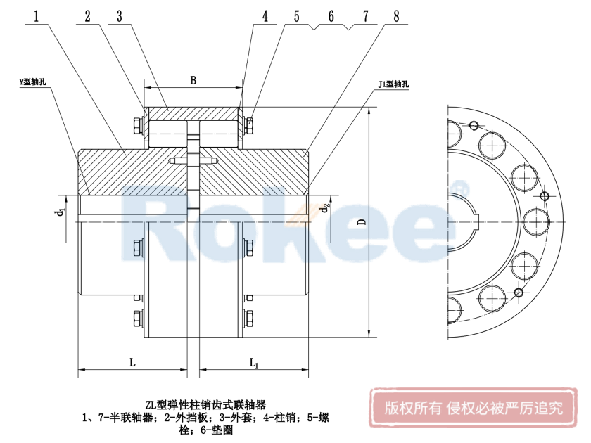 LZ联轴器,ZL联轴器,LZ弹性联轴器,ZL弹性联轴器,LZ柱销联轴器,ZL柱销联轴器,弹性柱销齿式联轴器