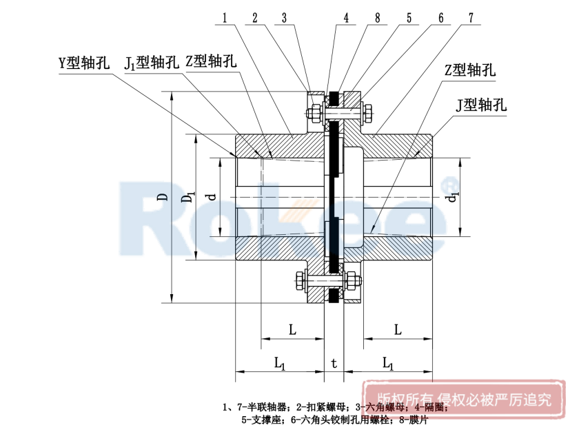 JMI膜片式联轴器,JMI带沉孔单膜片联轴器,JMI膜片联轴器